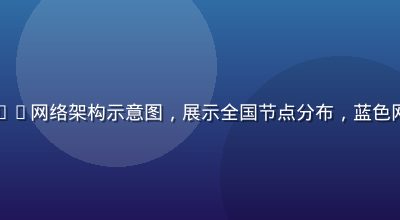 蜜桃传媒多线路CDN网络架构示意图，展示全国节点分布，蓝色网络连线，科技感强